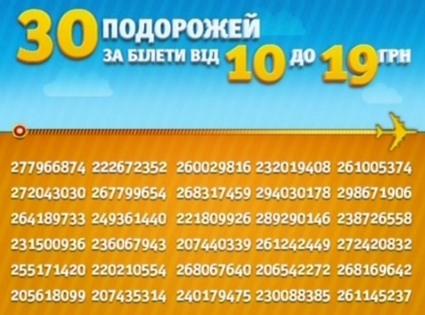 30 подорожей. Лото забава