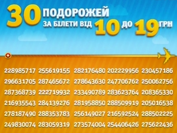 Лото забава. 30 подорожей