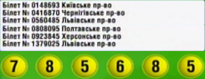Результат забава плюс 679 тиража Лото забава плюс 679